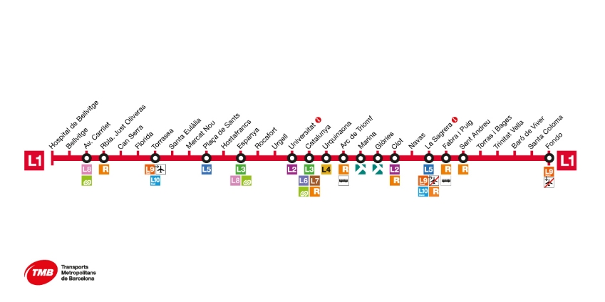 Clica sobre el plano para ampliarlo.