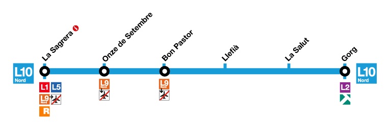 Line 10 Nord (light blue) map of Barcelona metro