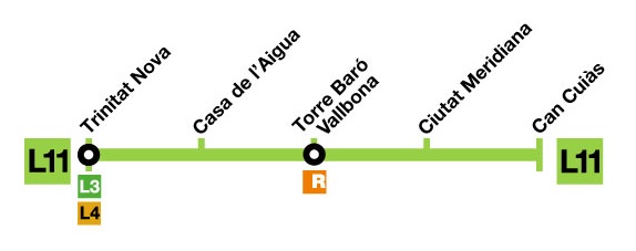 Line 11 (light green) map of Barcelona metro