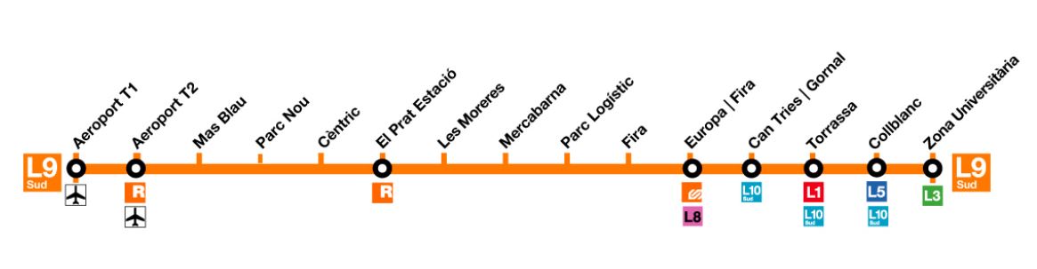 Mapa L9 Sud de metro
