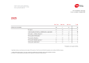 PDF in catalan