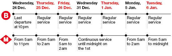 Image of the Christmas metro and bus schedules